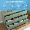 Resenkos Modern Mid Century 6 Drawer Wide Dressers Chests for Bedroom, Chest of Drawer Organizer Grey - 2 of 4