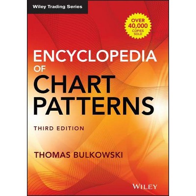 Encyclopedia of Chart Patterns - (Wiley Trading) 3rd Edition by  Thomas N Bulkowski (Hardcover)