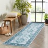 Area Rugs Traditional Vintage Floral Printed Rug Washable Non Slip Floor Carpet Soft Low Pile Rug for Living Room - 2 of 4