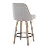 LumiSource Set of 2 Studded Marcel Counter Height Barstools - 4 of 4