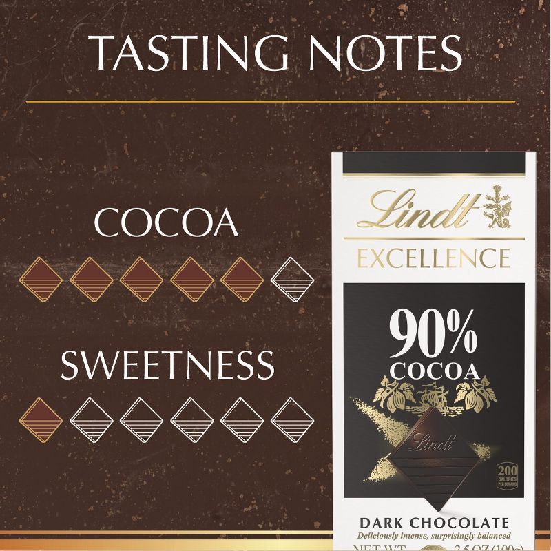 Lindt Excellence 90% Cocoa Dark Chocolate Candy Bar - 3.5 oz., 5 of 11