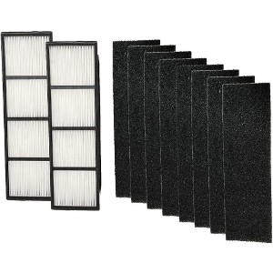 Nispira True HEPA Replacement Filters Compatible with Finn Air Purifier Part RFT9908. 2 Sets - 1 of 4