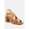 Comfortable Straps Block Heel Sandals - 2 of 4