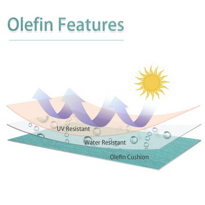 Aoodor Teal Outdoor Deep Seat Cushion Set with Floral Pillows