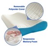 Dr Pillow CSBY Pillow Cases set of 2 - 3 of 4