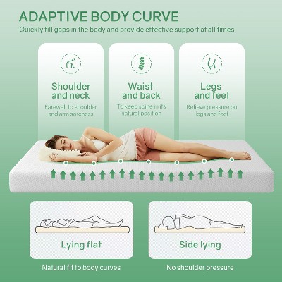 Queen Size White Gel Memory Foam Mattress with Stretch Knit Cover