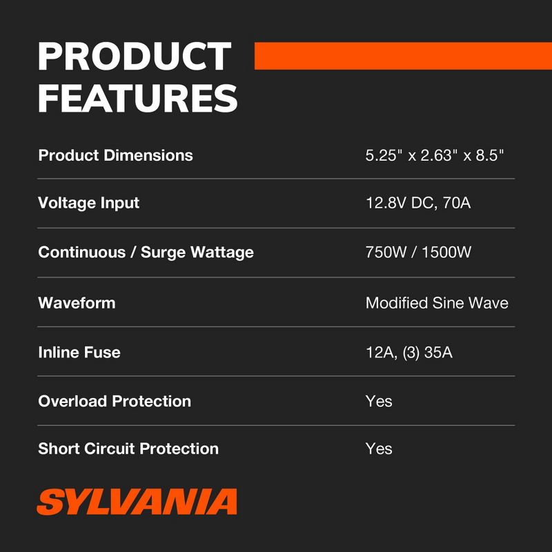 SYLVANIA - 750W Continuous / 1000W Peak Power Inverter|DC 12V to 110V AC Power Car / RV Converter, 2 USB Ports 5V DC 3.1A Shared, LCD Display, 12V Plug with Replaceable Fuse for Laptop, Camera, etc, 5 of 7