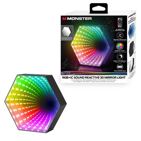 Monster Sound Reactive 3d Mirror Led Light Target