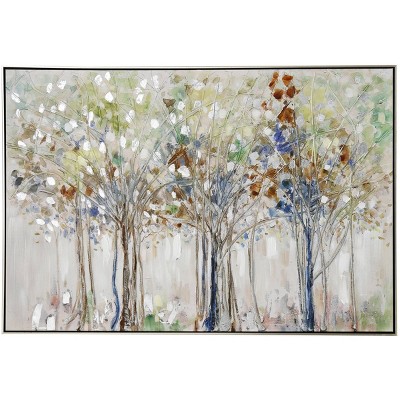 Yuno Spring Trees Unframed Wall Canvas - StyleCraft