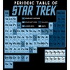 Boy's Star Trek Periodic Table Of Starfleet T-Shirt - 2 of 4