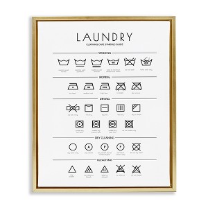 Stupell Industries Minimal Laundry Cleaning Symbols Floating Frame Canvas Art - 1 of 4