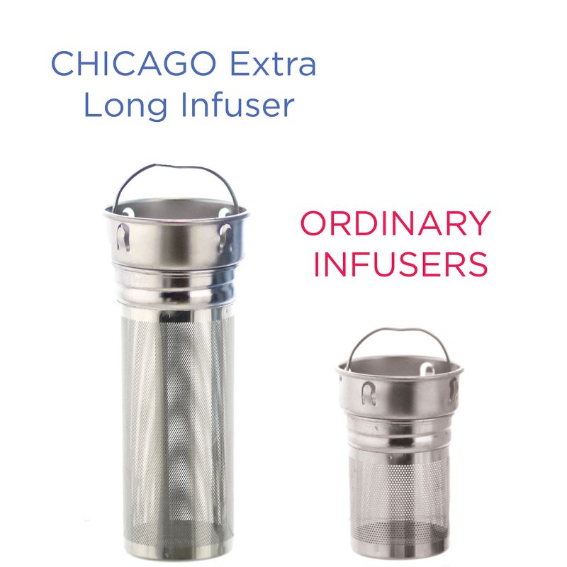 GROSCHE CHICAGO Tea Infuser Travel Flask, 5 of 8