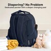 KeaBabies Diaper Bag Backpack Comes with Portable Changing Pad, Baby Bag for Mom, Baby Travel Essential - 4 of 4
