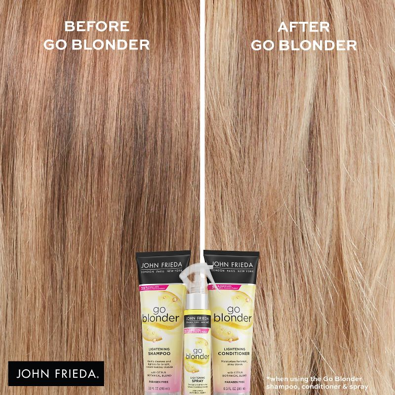 John Frieda Go Blonder Lightening Shampoo, Brighter Hair, Active Ingredients, Take Control of Color - 8.3 fl oz, 4 of 12