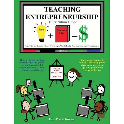 Teaching Entrepreneurship - 2nd Edition by  Eva Marie Foxwell (Paperback)