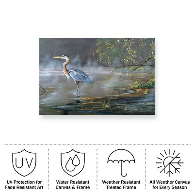 Large Blue Heron Canvas Art for Outdoor Decor