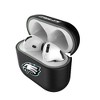 Keyscaper NFL NFC Teams Insignia AirPod Case Cover for AirPods 4 - 3 of 4