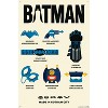 Trends International DC Comics Batman: 85th Anniversary - Gadgets Made In Gotham Unframed Wall Poster Prints - 4 of 4