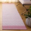 Montauk MTK714 Flat Weave Indoor Rugs - Safavieh - 2 of 4