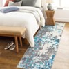 Machine Washable Area Rug, Non Slip Modern Abstract Carpet with Boho Watercolor Design, Low Pile Throw Rug for Living Room - 2 of 4