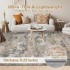 Neutral Area Rugs 5x7 Washable, Soft Vintage Distressed Large Bedroom Rug Foldable Indoor Floor Carpet, Retro Abstract Farmhouse Low Pile Taupe Multi - 4 of 4