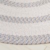 Braided BRA821 Hand Woven Indoor Rugs - Safavieh - 3 of 4