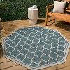 JONATHAN Y Trebol Moroccan Trellis Textured Weave Indoor/Outdoor Area Rug - 4 of 4