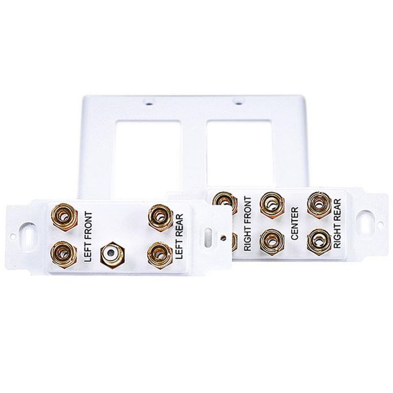 Monoprice 2-Gang 5.1 Surround Sound Distribution Coupler Wall Plate, 3 of 6