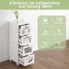 Small Bathroom Cabinet w/Drawers, Freestanding Bathroom Floor Cabinet, 11.8 x 11.8 x 33.1 In Slim Storage Organizer for Hallway Living Room, White - 3 of 4