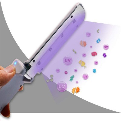 UVILIZER Razor Portable Handheld UV Ultraviolet LED Light Sanitizer Disinfecting UVC Cleaner Wand for Travel, School, Home, Work, and Air