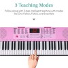 Best Choice Products 61-Key Beginners Electronic Keyboard Piano Set w/ LED, 3 Teaching Modes, H-Stand, Stool - 2 of 4