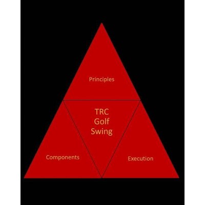 The Tri-System Golf Swing - by  Steven Vilts & Joseph C Walsh (Paperback)