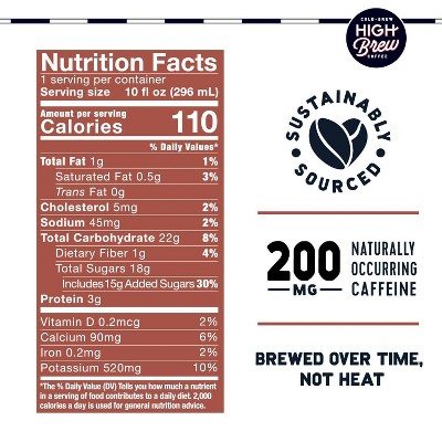 High Brew Nitro Cold Brew Mexican Chocolate - 10 fl oz