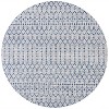 JONATHAN Y Ourika Moroccan Geometric Textured Weave Indoor/Outdoor Area Rug - 2 of 4