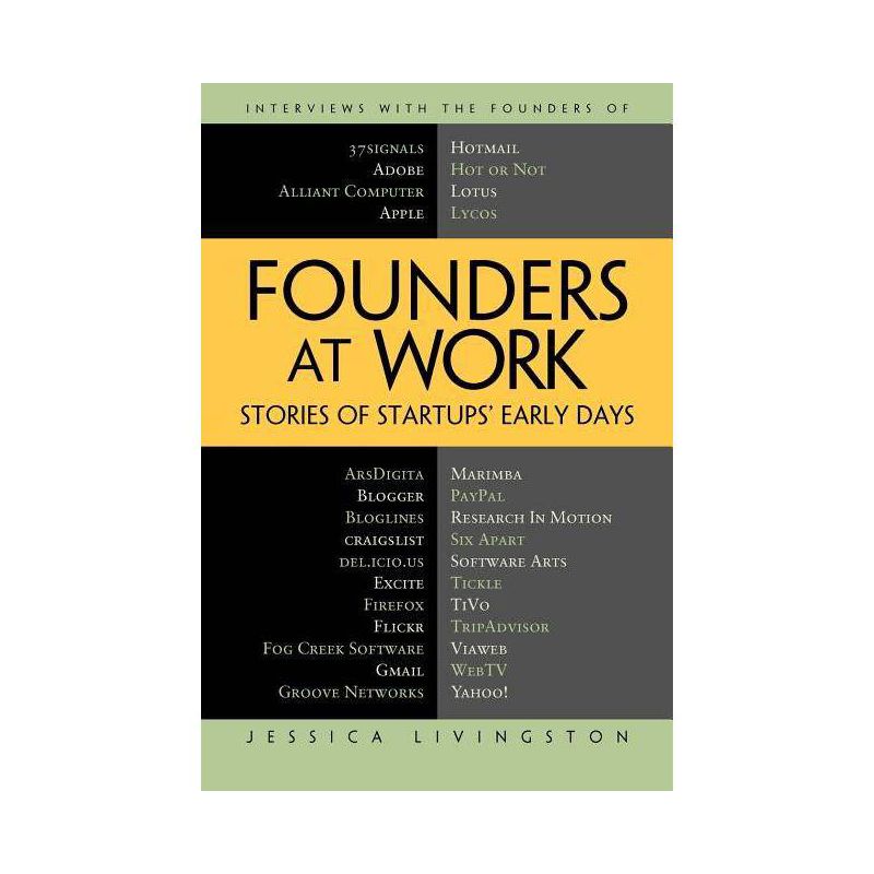 Founders at Work - by  Jessica Livingston (Paperback), 1 of 2