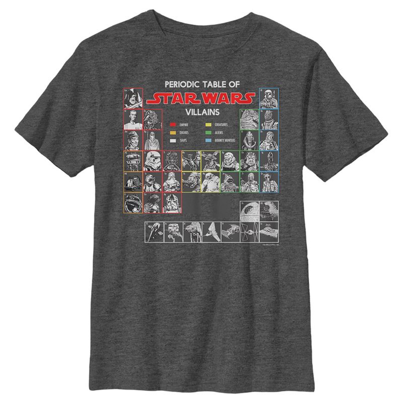 Boy's Star Wars: A New Hope Villain Periodic Table of Elements T-Shirt, 1 of 6
