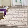 Liora Manne Avena  Indoor/Outdoor Rug  Ivory.. - 2 of 4