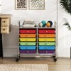 Tangkula 20-Drawers Rolling Storage Cart with Organizer Top - 3 of 4