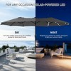 15ft Patio Umbrella with Solar Lights for Deck, Pool, Garden - 2 of 4