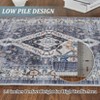 Washable Area Rug, Vintage Area Rug ¨C Non-Slip Indoor Distressed Carpet for Living Room, Bedroom & Dining Room - 3 of 4