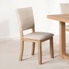ORRD 4-Piece Side Chair Set, Natural Finish & Upholstered Seat, Transitional Rubberwood Dining Chairs for Kitchen and Dining Room (Set of 4) - 3 of 4