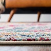 Unique Loom    Vita Haring Area Rug - 4 of 4