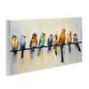 Stupell Industries Modern Birds Perched Wall Plaque Art, 17" x 7" - 2 of 4
