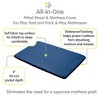 BreathableBaby All-in-One Fitted Sheet & Waterproof Cover, For 39" x 27" Play Yard Mattress (2-Pack), Navy - 3 of 4