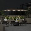 FUFU&GAGA Double-Head Outdoor Patio Umbrella �C Large Size for Ultimate Sun Protection - 2 of 4
