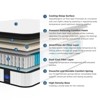 Itopfox 12 Inch King Hybrid Mattress, Innerspring Support with Breathable Knit Cover, Pressure Relief & Cool Sleep, 101-Night Trial - 3 of 4