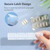 BUG HULL Weekly Pill Box for Travelling, 4 Times a Day, 7 Day Pill Container, Portable/Removable Medicine Organizer, Vitamins, Supplements - 4 of 4