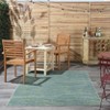 Nourison Essentials Solid Indoor/Outdoor Area Rug - 2 of 4