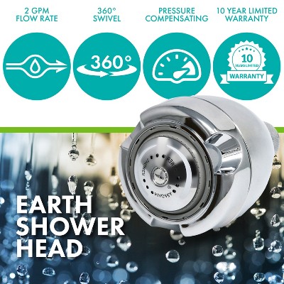 Chrome Adjustable Wall Mounted Pulse Jet Shower Head