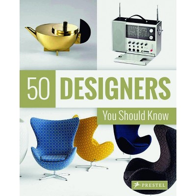 50 Designers You Should Know - (50 You Should Know) by  Claudia Hellmann & Nina Kozel & Hajo Duchting (Paperback)